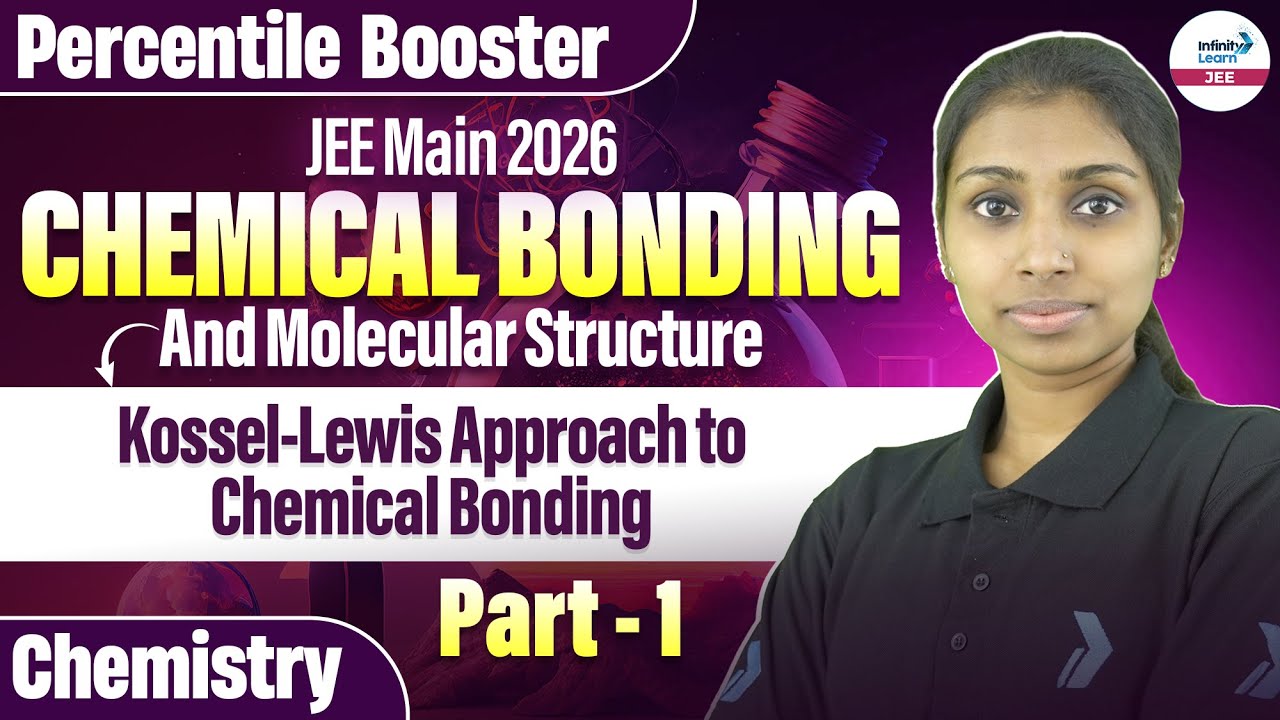 Photo inspiration: Molecular Chemistry Approaches Reference: Chemical Bonding And Molecular Structure Part 1