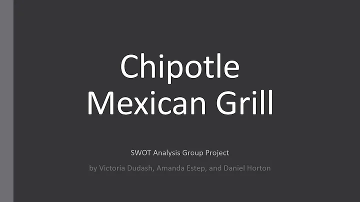SWOT Presentation | Chipotle Mexican Grill | by Vi...
