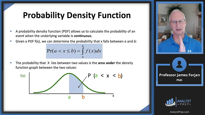 Probabilities (FRM Part 1 2023– Book 2 – Chapter 1)