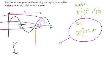 Find the volume generated by rotating the region bounded by y=sinx, y=0, x=2pi, x=3pi about the ...