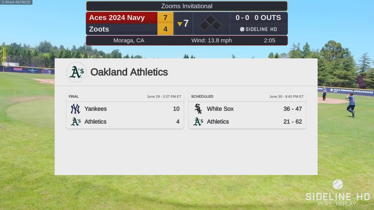 Aces 2024 Navy (2023.06.30) YouTube
