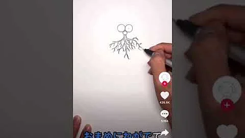 تحميل ドラえもんの絵描き歌 Mp4 Mp3