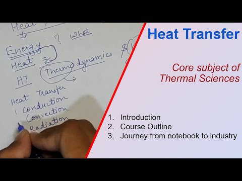 1 Heat and