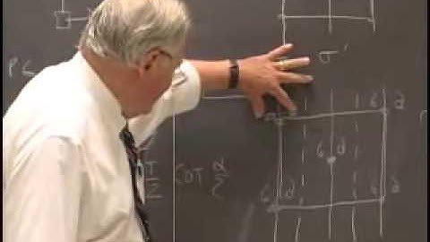 MIT 3.60 | Lec 6a: Symmetry, Structure, Tensor Properties of Materials