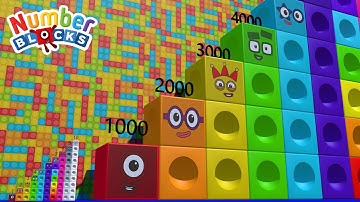 Looking for Numberblocks MATHLINK Step Squad to 1 vs 10 to 10 000 HUGE Standing Tall Numbers Pattern