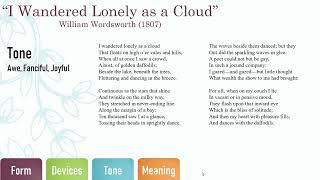Analyze ANY Poem With These Steps! | Uploaded on 11/05/2026