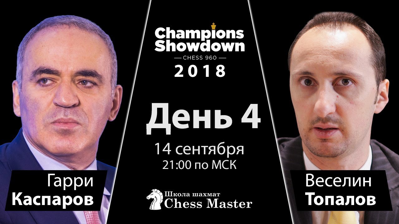 2018 Champions Showdown