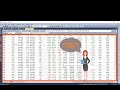 Hướng dẫn cách Backtest Amibroker AFL Code từ A - Z