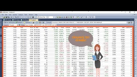 Hướng dẫn cách Backtest Amibroker AFL Code từ A - Z