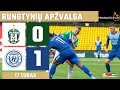 Zalgiris Hegelmann Litauen Goals And Highlights