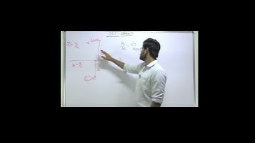 apparent depth and real depth #jeeshorts #neetstatus #thinkjee @thinkjeePRIYESH