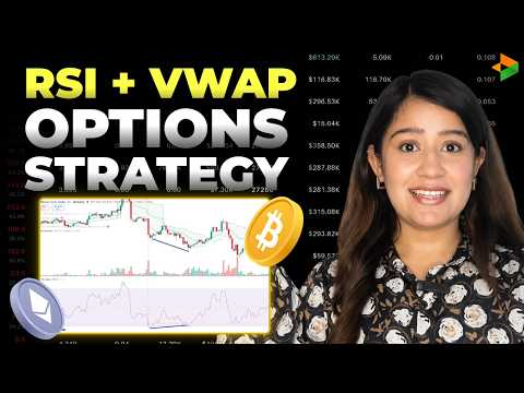 How to Sell BTC/ETH Options Using RSI Divergence & VWAP | Delta Exchange