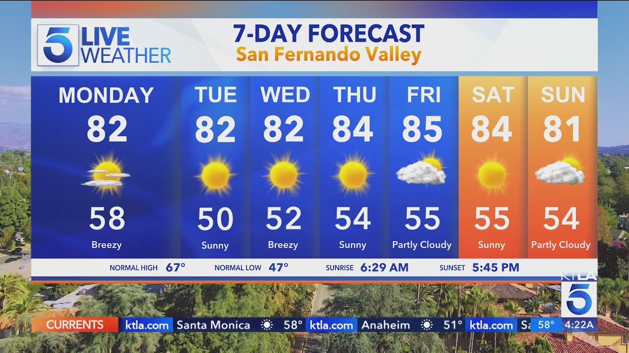 KTLA 5 News Weather Forecast - Monday, Feb. 23, 2026