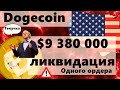 Биткоин Шокирующие данные с рынка труда! США Dogecoin $9 380 000 ликвидация только одного ордера