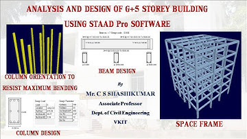 DESIGN OF BUILDING USING STAAD PRO SOFTWARE| STAAD PRO FOR CIVIL ENGINEERS