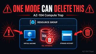 AZ-104 Exam 2026: 4 Azure Compute Traps You MUST Know | Azure Administrator