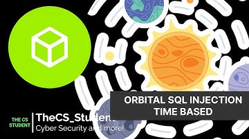 Orbital Solution - HackTheBox CTF Cyber Apocalypse