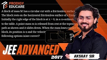 JEE Advanced 2017 Physics Paper 1 (Q 2) || A block of mass M has a circular cut with a frictionless