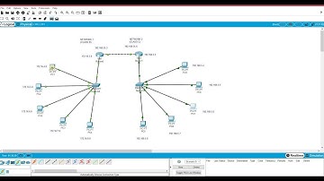 MIDTERM PRACTICAL Exam