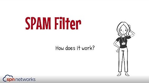 Proof Point Spam Filter