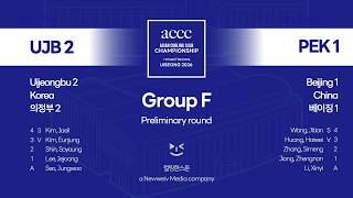[Group F] Uijeongbu 2 : Beijing 1 | UJB 2 : PEK 1 - ACCC 2026