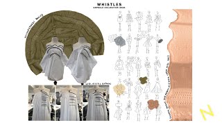 Portfolio tips for BA Fashion | Norwich University of the Arts