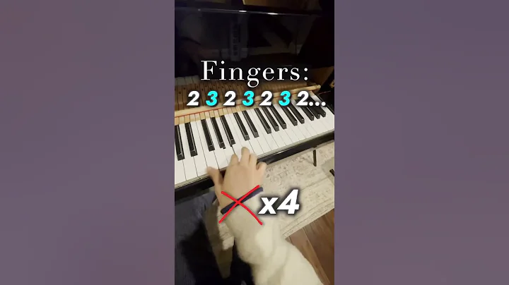 Piano Finger Technique: Master Finger Movement on Your Keys! 🎹