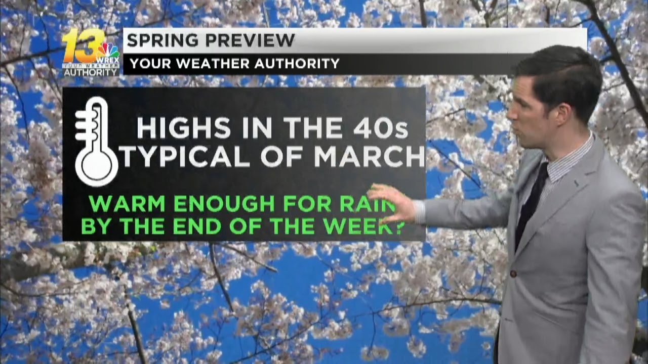 The weather stays breezy and warm this week - YouTube