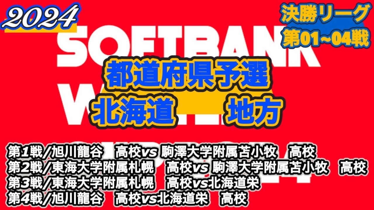 【WINTER CUP北海道予選/2024】旭川龍谷vs駒澤大学附属苫小牧|東海大学附属札幌vs駒澤大学附属附苫小牧|東海大学付属札幌vs北海道栄|旭川龍谷vs北海道栄［決勝L/第01~04戦］