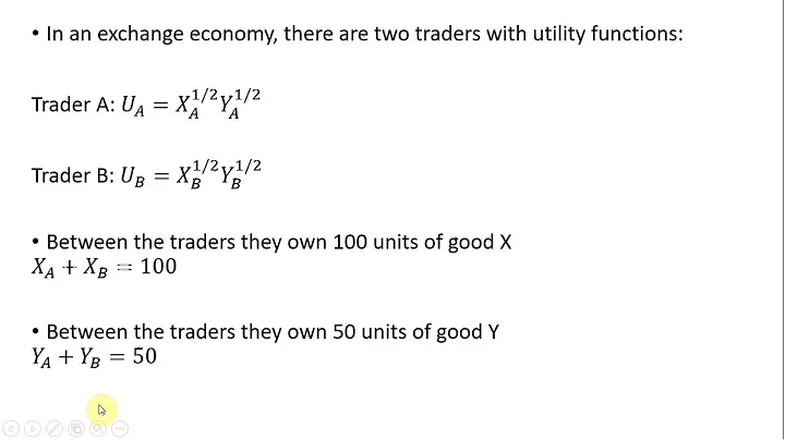 General Equilibrium: How to Solve for the Contract Curve - DayDayNews