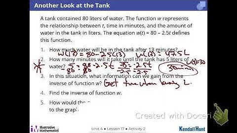 Unit 4 Lesson 17 Writing Inverse Functions to Solve Problems Algebruh