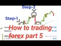 How to trading forex fyp trading stocks forex money entrepreneur investing part 5