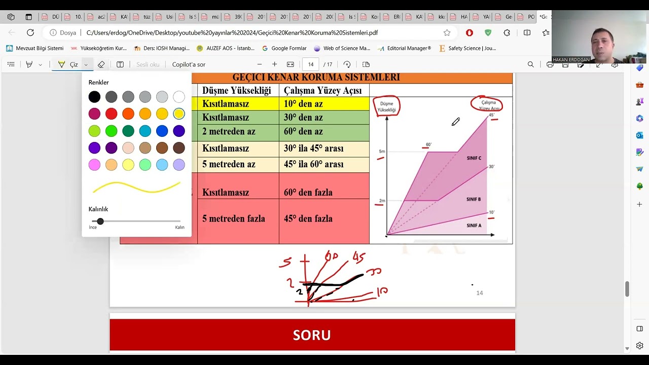 Geçici Kenar Koruma Sistemleri  2025