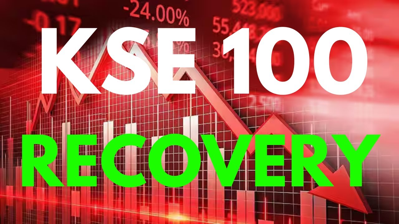 KSE 100 Recovery Levels 