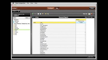 Pentaho Instaview Big Data Template: Twitter Data