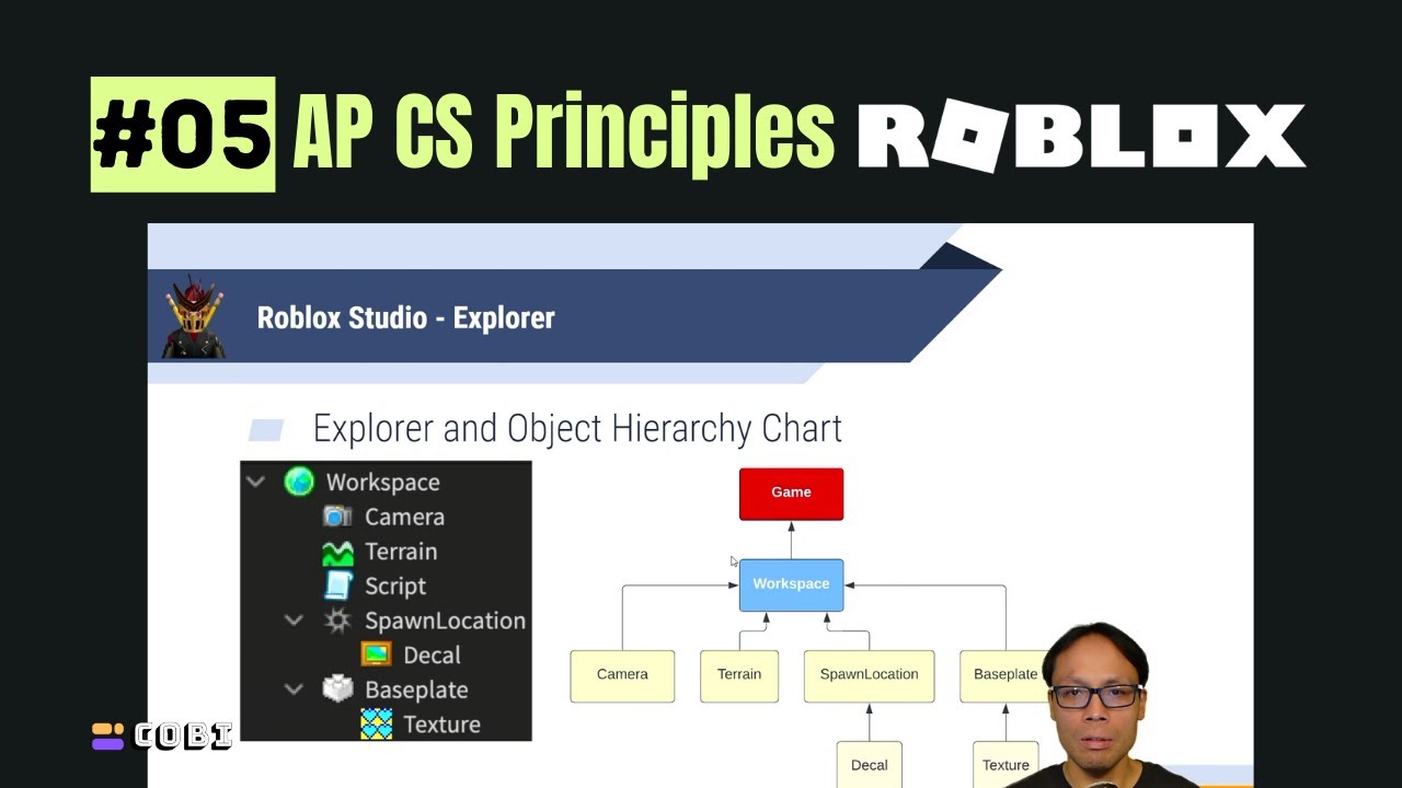 [AP CS Principles Roblox] Panels - YouTube