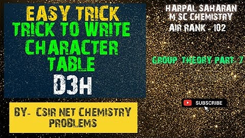 #EASY TRICK TO WRITE CHARACTER TABLE D3h||BY- CSIR NET CHEMISTRY PROBLEMS||GROUP THEORY PART- 7