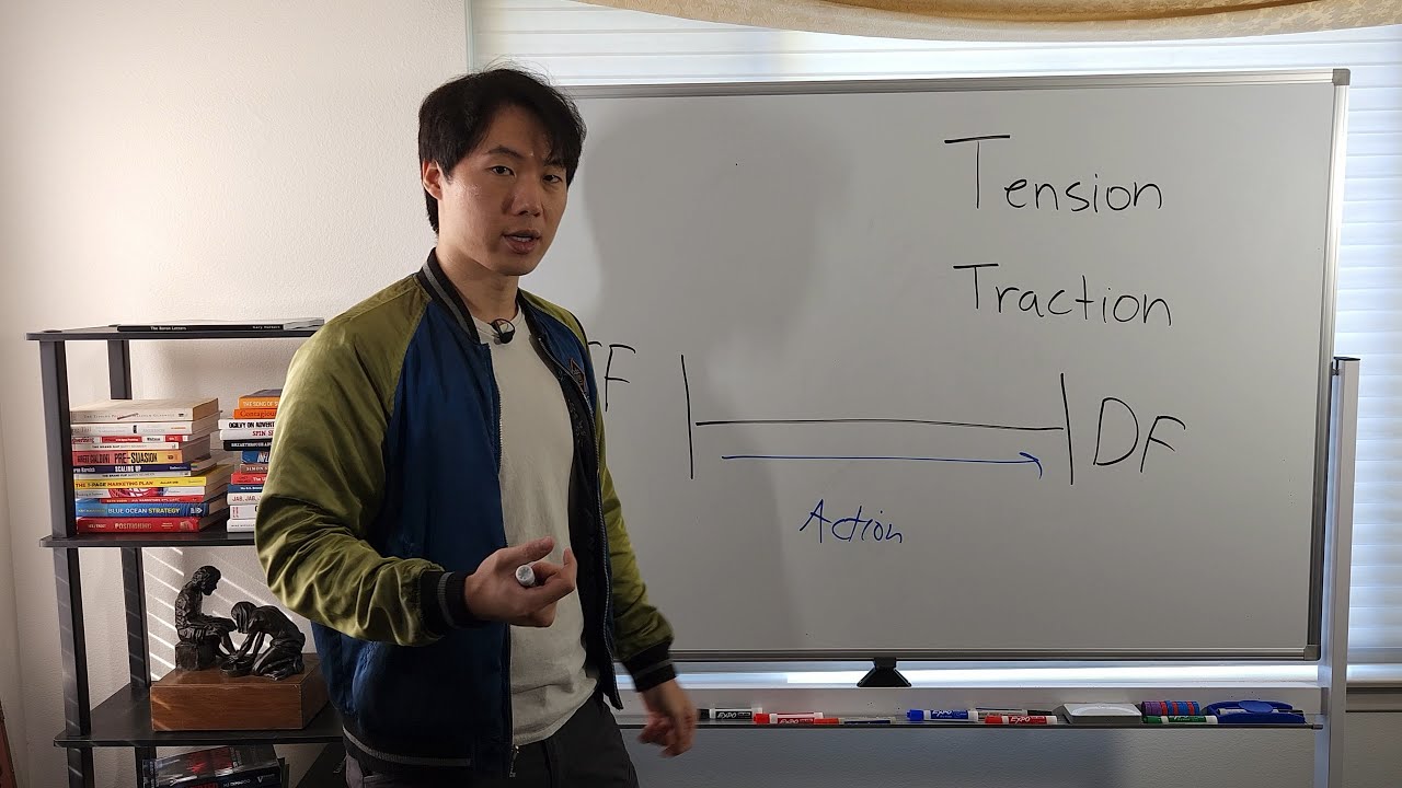 Traction is the goal, tension is the how.