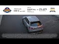 2025 Honda Multi Model July Special Washington DC MD Chantilly DC 2025 Honda Multi Model July Special Washington DC MD Chantilly DC