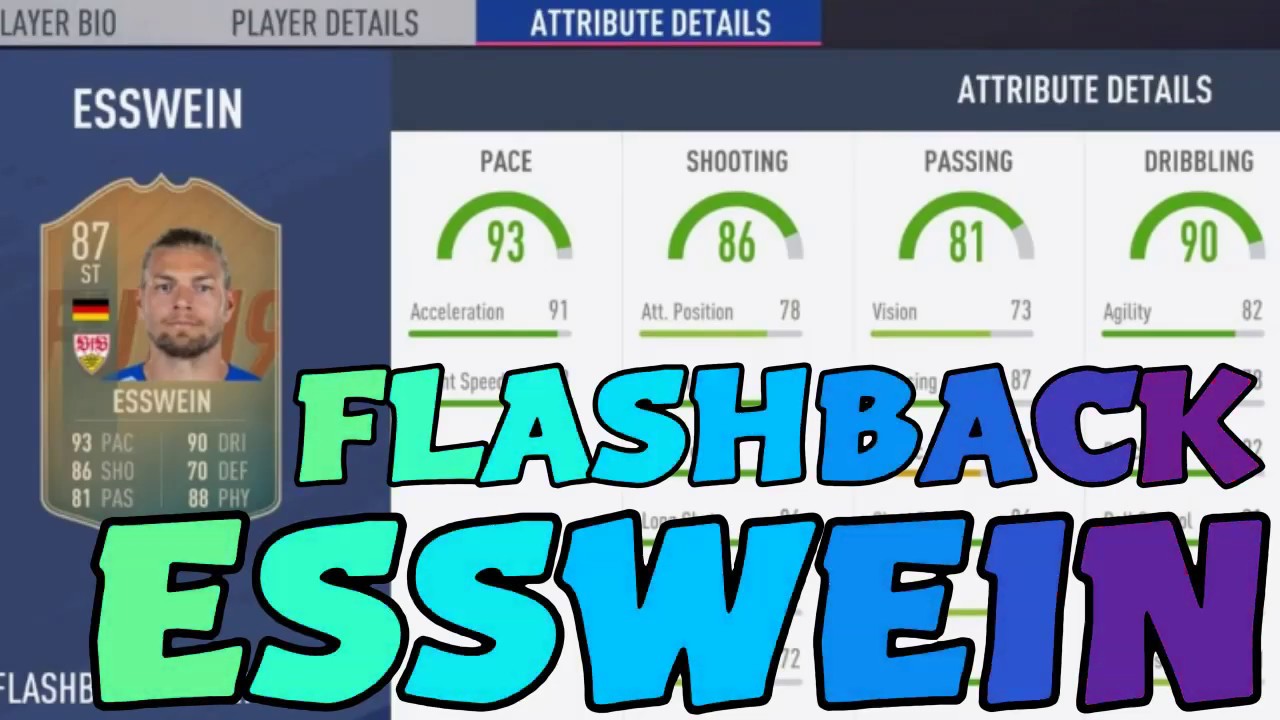 FLASHBACK ESSWEIN SBC FIFA 19 (CHEAPEST!)