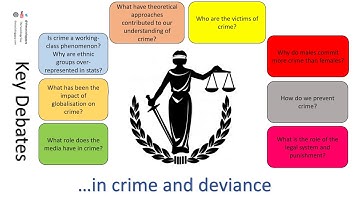A level Sociology Paper 3 Crime Overview