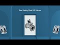 Gas solenoid valves for natural gas, biogas and lpg systems online with free delivery