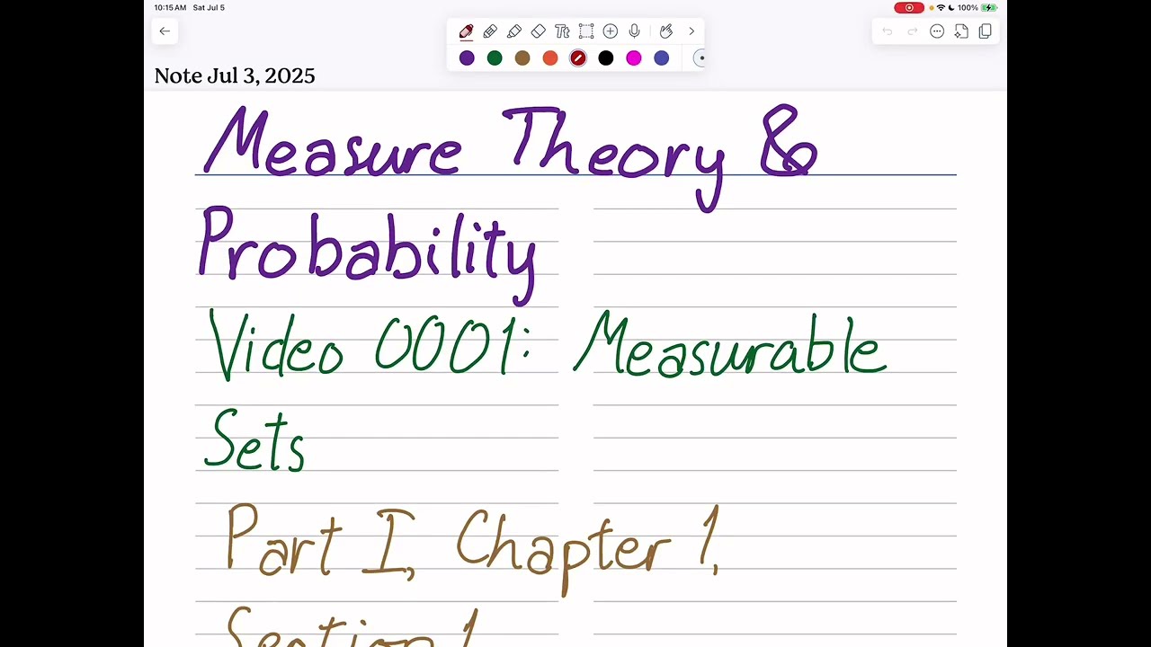 Measure Theory & Probability - Video 0001 - Sigma Fields