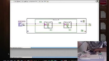 LabView + Motor Passo Bipolar ( *Esquema Simples )