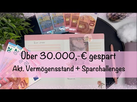 Jahres BUDGETABSCHLUSS 2024
