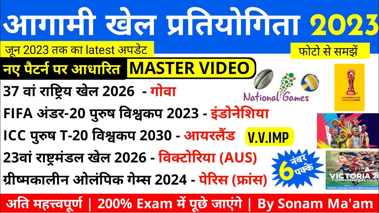आगामी खेल प्रतियोगिता Sports Current Affairs 2023 | Upcoming Sports ...