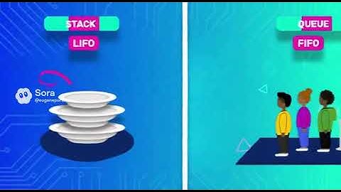 Stacks vs Queues in 60 Seconds! 🔥 #shorts