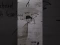 ini versi new karena yang lama udah hilang....