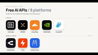 8 Free AI APIs In 1 Minute! Stop Paying For Claude Code