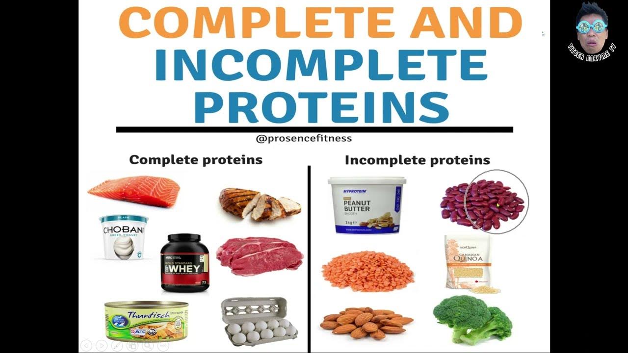 Proteins (Amino Acid) Easy Tagalog Lesson YouTube